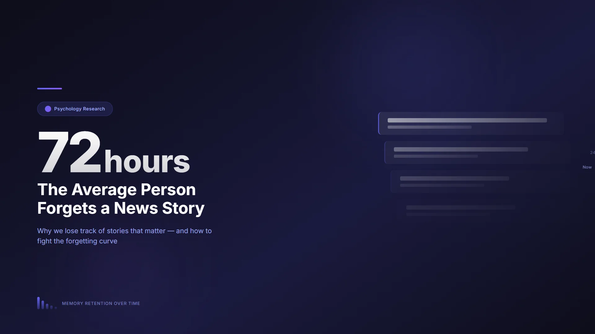 The Average Person Forgets a News Story in 72 Hours